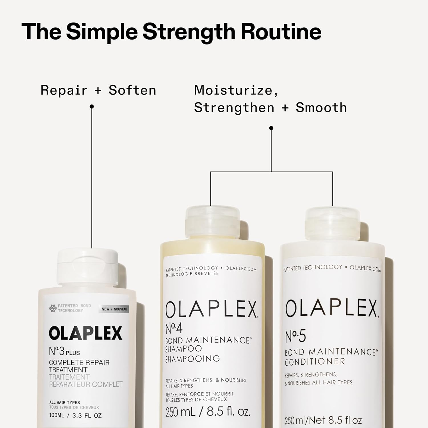 Olaplex N°.3PLUS Complete Repair Treatment: 3-minute Pre-shampoo Treatment to Immediately Repair Hair Damage for Softer, Stronger Hair | For Coily, Curly, Straight, and Wavy